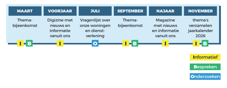 jaarkalender